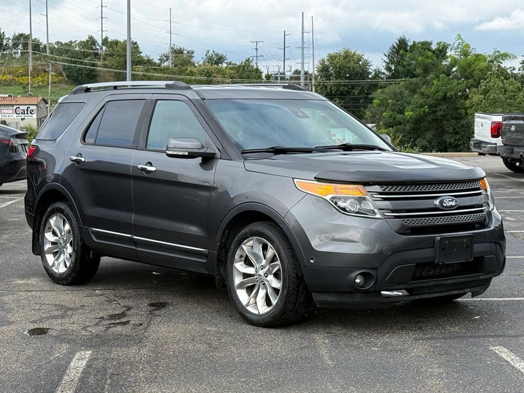 Used 2015 Ford Explorer Limited w/ Equipment Group 302A AWD/4WD image 22