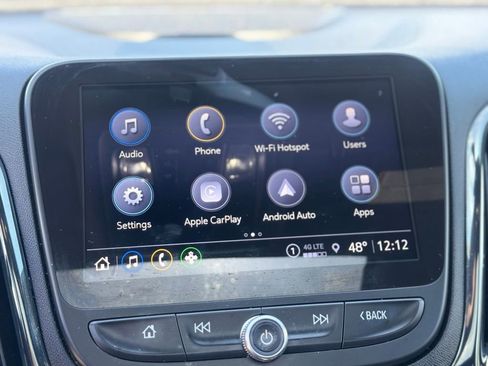 Used 2024 Chevrolet Equinox RS w/ RS Leather Package AWD/4WD image 19