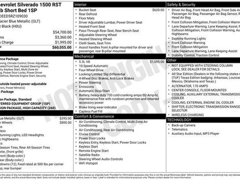 Certified 2024 Chevrolet Silverado 1500 RST image 31