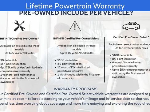 Certified 2019 INFINITI QX80 Luxe w/ All-Season Package image 40