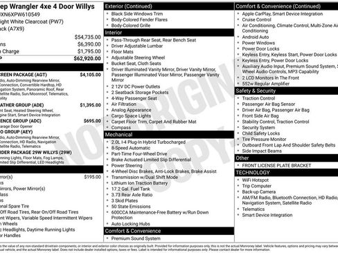 Used 2023 Jeep Wrangler Unlimited w/ Sun & Screen Package AWD/4WD image 15