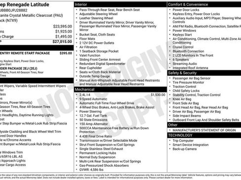 Used 2018 Jeep Renegade Latitude image 35