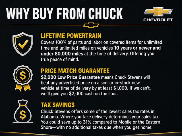 Used 2025 Chevrolet Silverado 1500 RST w/ Convenience Package II AWD/4WD image 7