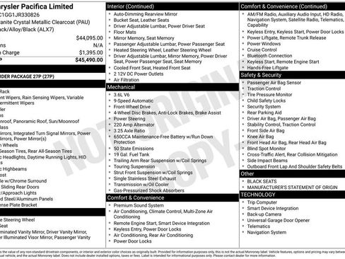 Used 2018 Chrysler Pacifica Limited image 36