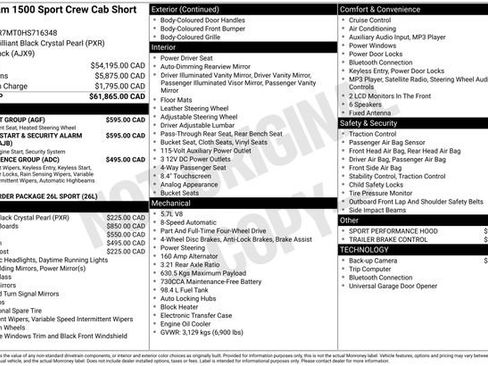 Used 2017 RAM 1500 Sport image 4