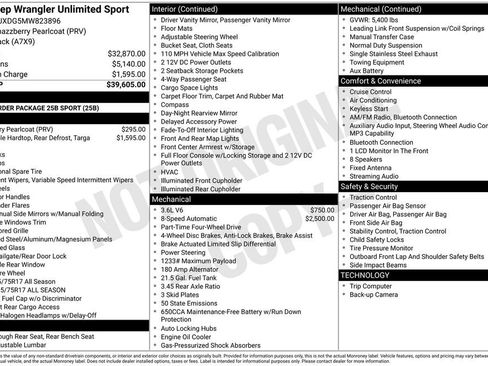 Certified 2021 Jeep Wrangler Unlimited Sport AWD/4WD image 33