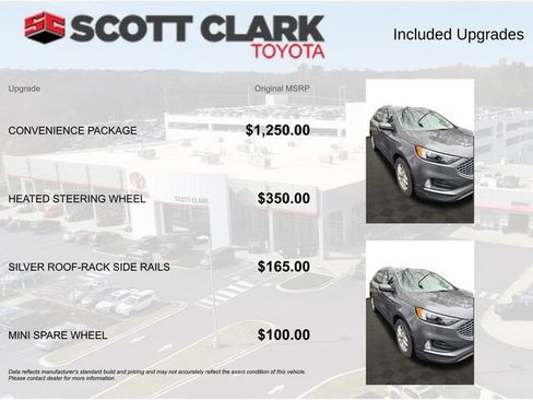 Used 2024 Ford Edge SEL w/ Convenience Package image 4