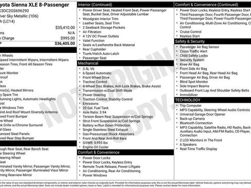 Used 2016 Toyota Sienna XLE FWD image 25