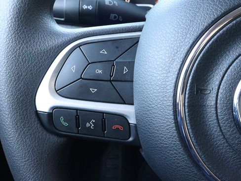 Used 2023 Jeep Renegade Latitude image 27