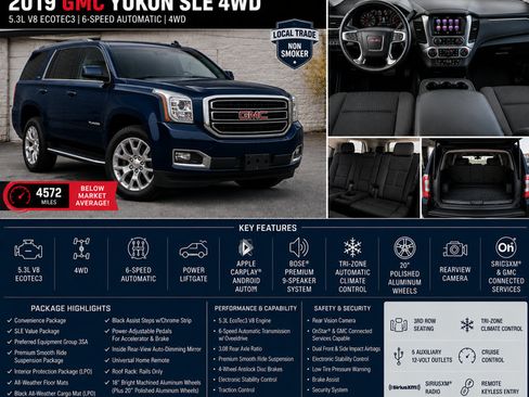 Used 2019 GMC Yukon SLE w/ SLE Value Package AWD/4WD image 3