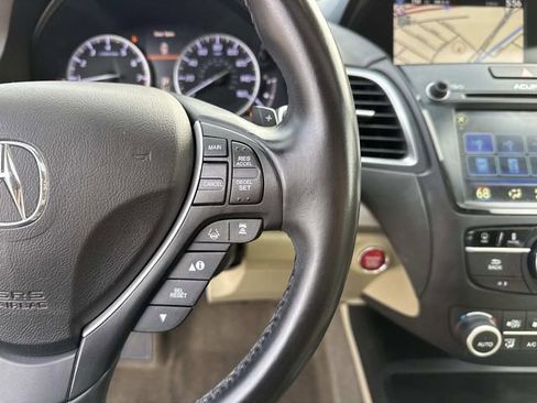 Used 2016 Acura RDX Base image 23