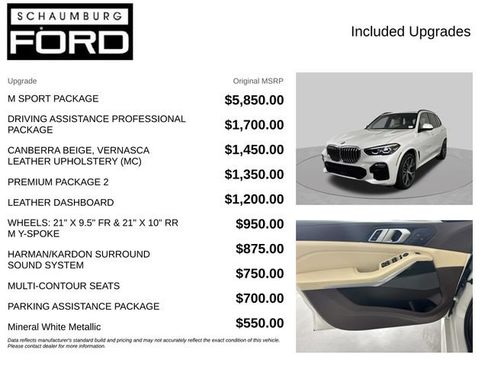 Used 2019 BMW X5 xDrive40i w/ M Sport Package AWD/4WD image 4