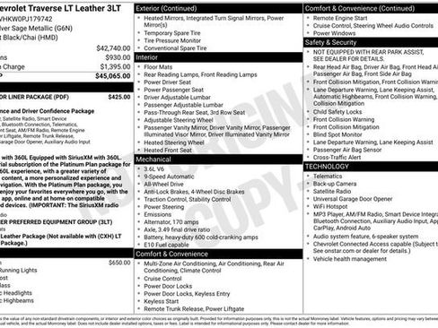 Used 2023 Chevrolet Traverse LT w/ LPO, Floor Liner Package AWD/4WD image 6