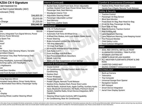 Used 2021 MAZDA CX-9 Signature image 36