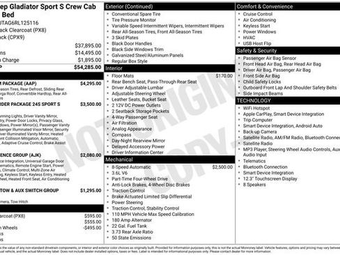 Used 2024 Jeep Gladiator Sport w/ Premium Package AWD/4WD image 31