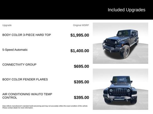 Used 2017 Jeep Wrangler Unlimited Rubicon w/ Connectivity Group AWD/4WD image 2