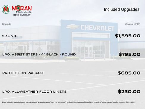 Certified 2023 Chevrolet Silverado 1500 RST w/ Protection Package AWD/4WD image 5