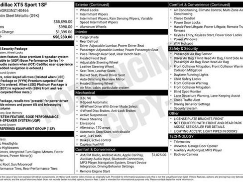 Certified 2022 Cadillac XT5 Sportv image 42