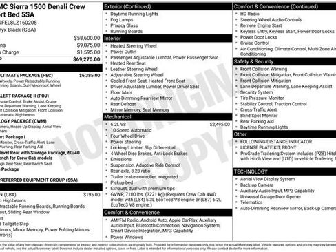 Used 2020 GMC Sierra 1500 Denali w/ Denali Ultimate Package AWD/4WD image 38
