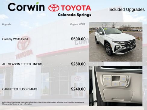 Used 2025 Hyundai Tucson Limited AWD/4WD image 4