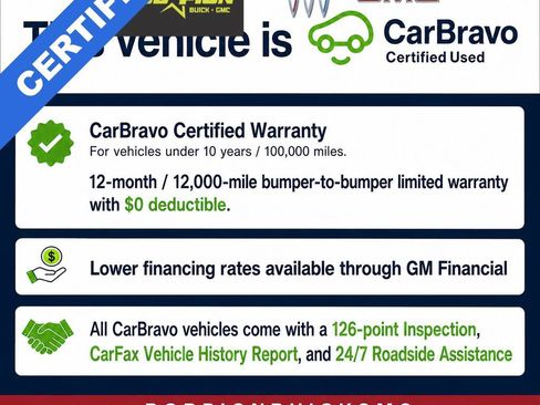 Certified 2021 Buick Encore GX Essence w/ Advanced Technology Package AWD/4WD image 2