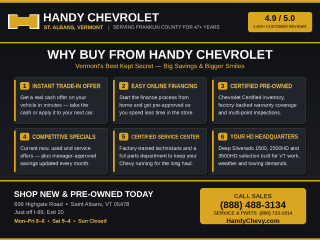 Used 2023 Ford F150 Tremor AWD/4WD image 5