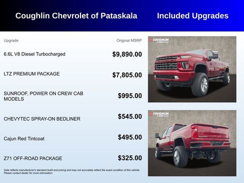 Used 2020 Chevrolet Silverado 2500 LTZ w/ LTZ Premium Package AWD/4WD image 3