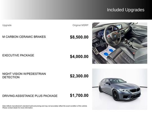 Used 2019 BMW M5 w/ Executive Package AWD/4WD image 5