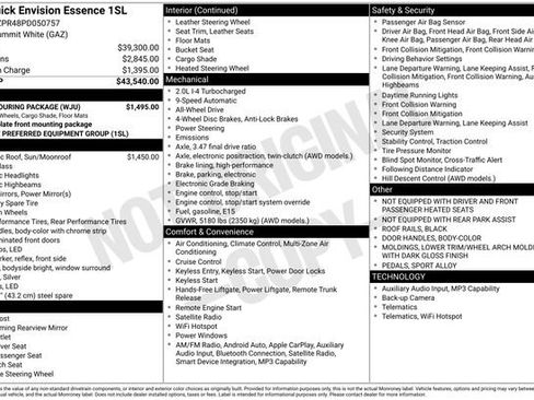 Used 2023 Buick Envision Essence w/ Sport Touring Package AWD/4WD image 2
