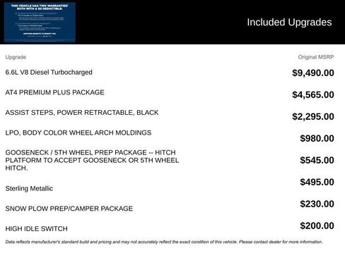 Certified 2024 GMC Sierra 2500 AT4 w/ AT4 Premium Plus Package image 10