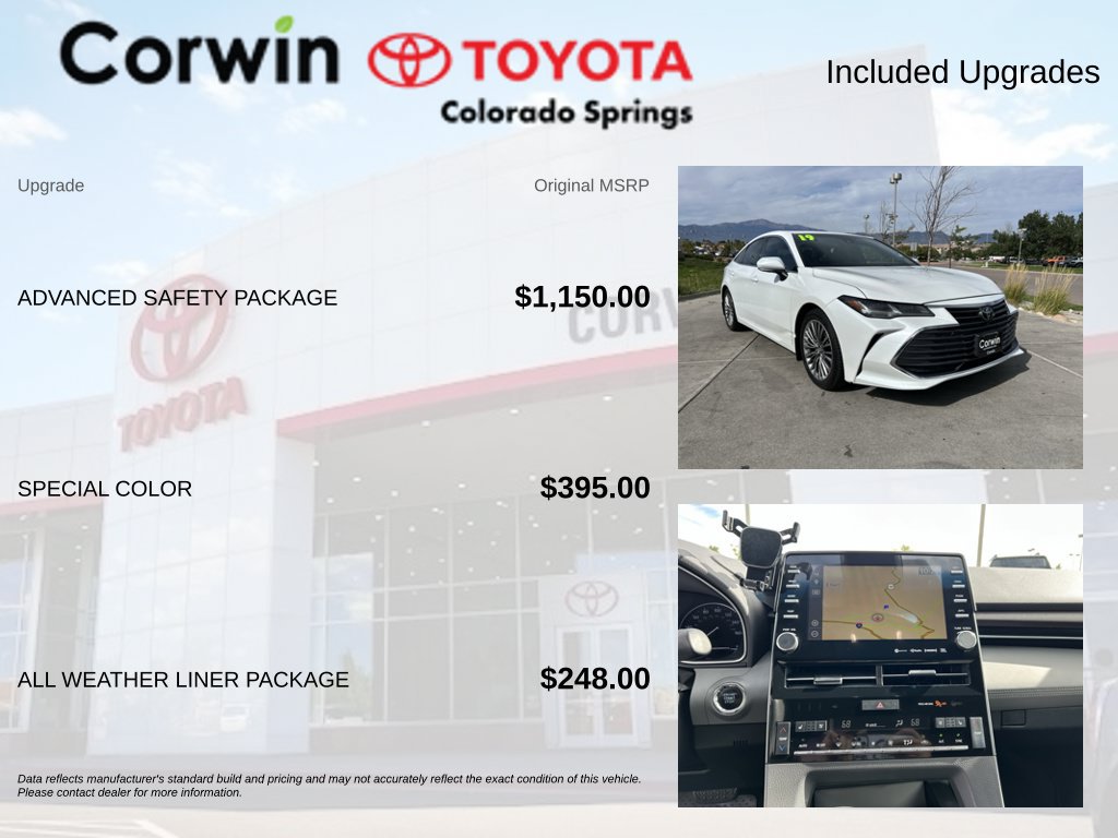 Used 2019 Toyota Avalon Limited w/ Advanced Safety Package FWD image 4