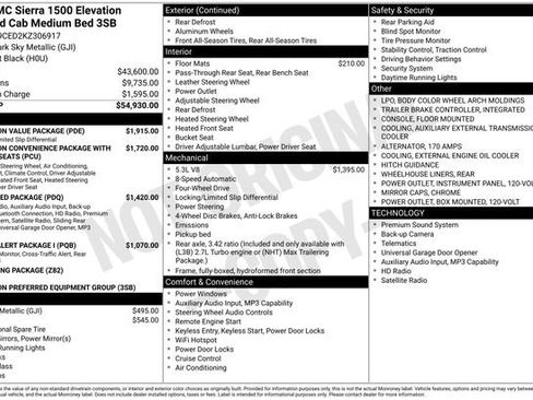Used 2019 GMC Sierra 1500 Elevation w/ Elevation Value Package AWD/4WD image 4