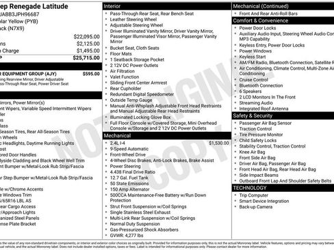 Used 2018 Jeep Renegade Latitude w/ Popular Equipment Group FWD image 35