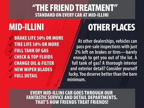 Used 2018 Ford EcoSport SE image 12