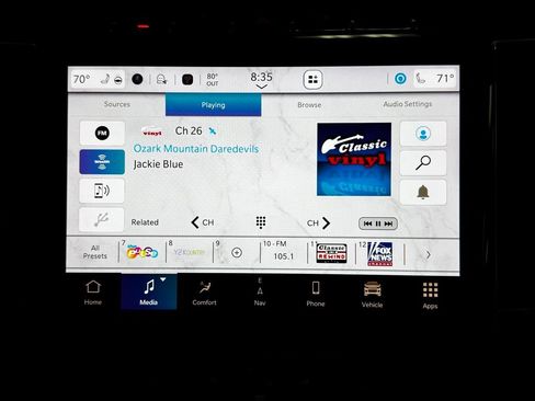 Certified 2023 Jeep Grand Cherokee Overland w/ Luxury Tech Group IV AWD/4WD image 16