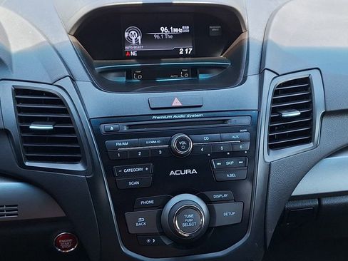 Used 2018 Acura RDX AWD image 19