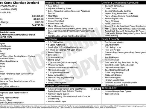 Used 2012 Jeep Grand Cherokee Overland AWD/4WD image 43