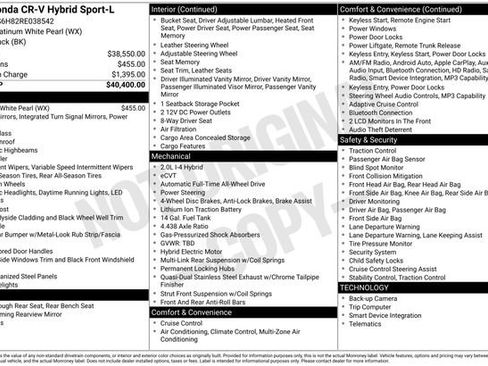 Used 2024 Honda CR-V Sport-L image 36