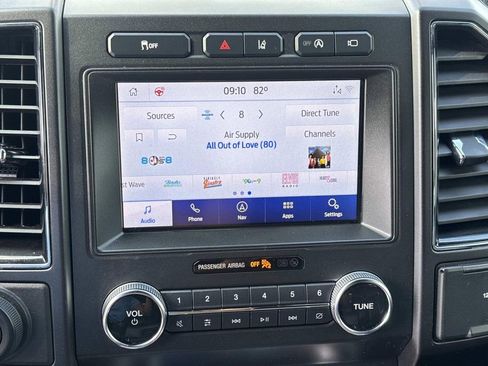 Used 2020 Ford Expedition Limited w/ Texas Edition Package RWD image 27