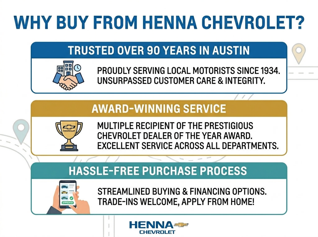 Used 2019 Ford F350 Lariat w/ Lariat Value Package AWD/4WD image 4