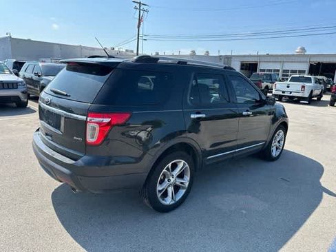 Used 2015 Ford Explorer Limited AWD/4WD image 23