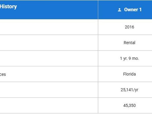 Used 2017 Ford Expedition EL Limited image 22