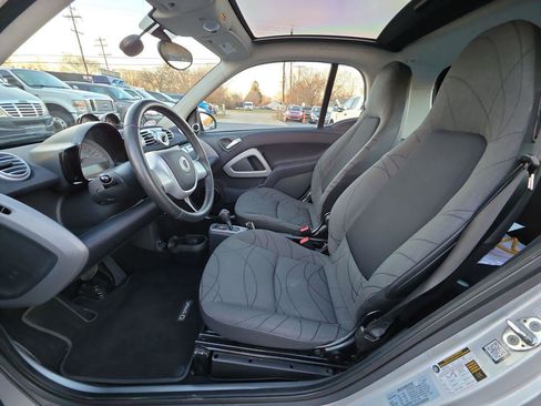 Used 2016 smart fortwo electric drive image 3