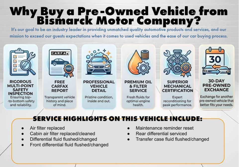 Used 2025 RAM 1500 Big Horn AWD/4WD image 68