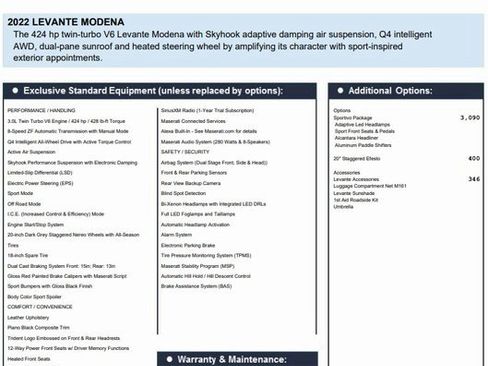 Certified 2022 Maserati Levante Modena image 2