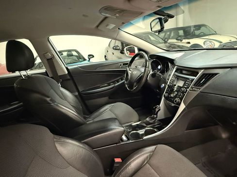 Used 2013 Hyundai Sonata SE image 22