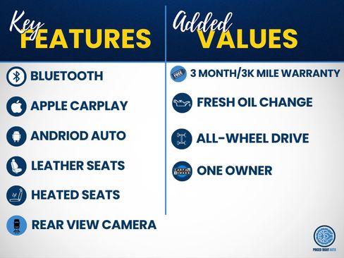 Used 2023 Subaru Outback Limited AWD/4WD image 2