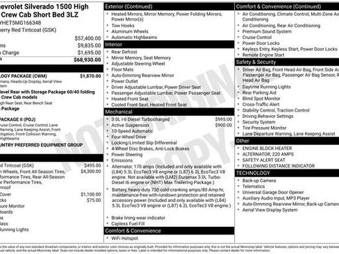 Used 2021 Chevrolet Silverado 1500 High Country w/ Technology Package image 2