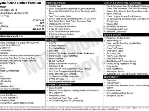 Used 2016 Toyota Sienna Limited Premium FWD image 9
