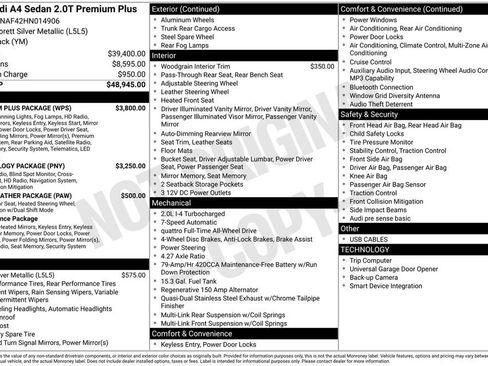 Used 2017 Audi A4 2.0T Premium Plus w/ Premium Plus Package image 13